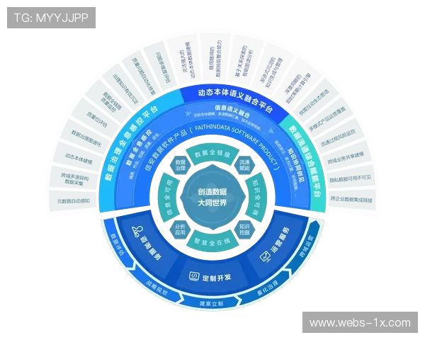 体育产业数字化进程正从平台建设向数据价值挖掘阶段延伸